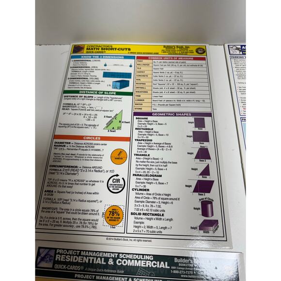 Construction Essentials Quick Cards Lot Of 6 Office Reference Guide Laminated - Picture 2 of 12